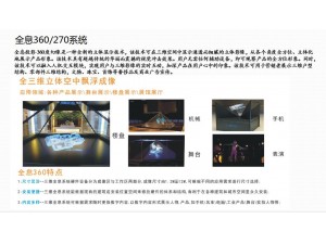 多媒体全息成像系统